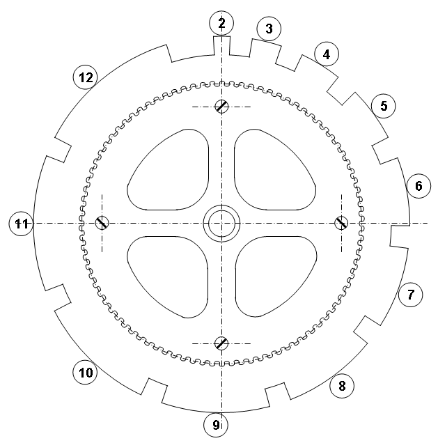 Roue de compte del`horloge de Griselles