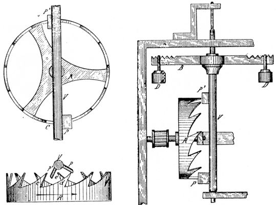 Schéma Foliot